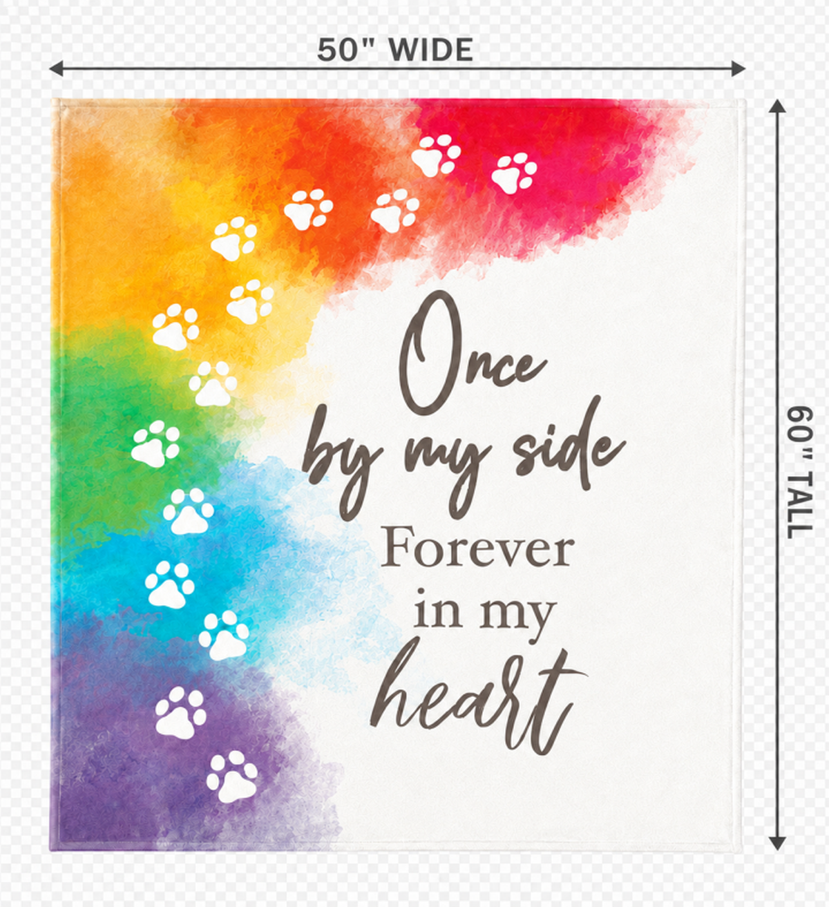 Pet Memorial Blanket – Sympathy Gift for Loss of a Beloved Pet, Dog, or Cat