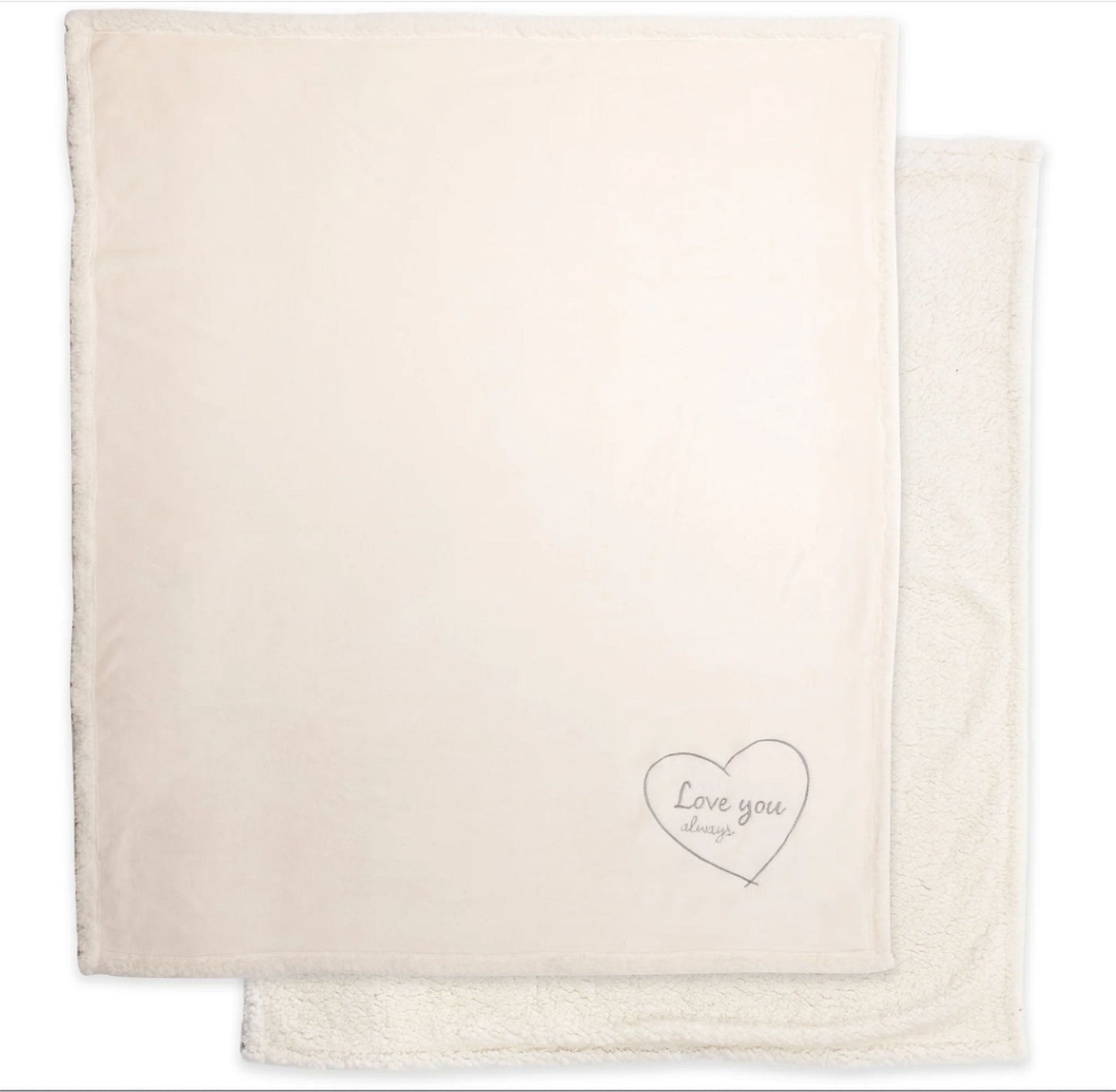 Memorial Blanket Sympathy Gift Set | Sherpa-Lined Bereavement Gift